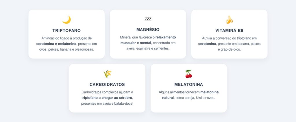 que a alimentação afeta a qualidade do sono? O sono depende de um equilíbrio fin
