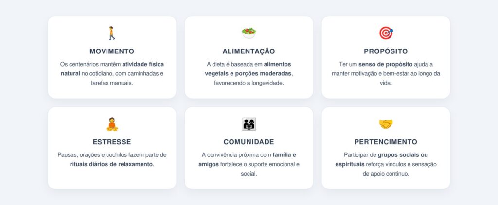 que as amizades influenciam tanto a longevidade? As relações sociais funcionam c