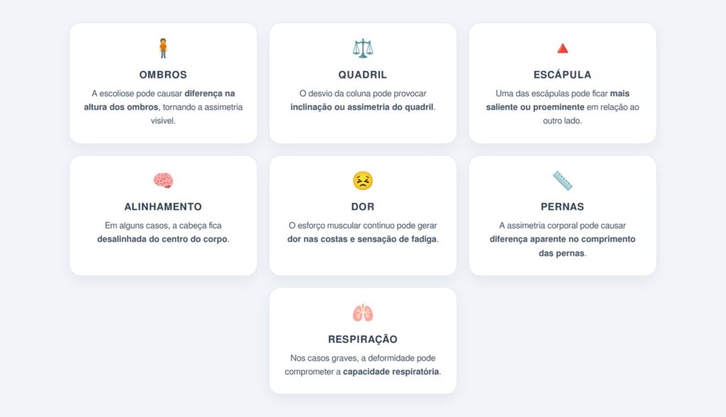 uma curvatura anormal da coluna no plano frontal, com ângulo superior a 10 graus