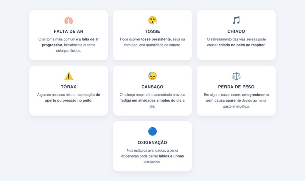 espirometria? O diagnóstico é conduzido pelo pneumologista, que combina avaliaçã