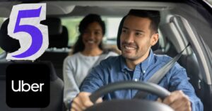 Uber 2026: os 5 carros com melhor custo-benefício e baixa manutenção para motoristas