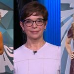 Bastidores da TV: os salários das grandes estrelas do jornalismo da Globo