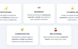 que a alimentação afeta a qualidade do sono? O sono depende de um equilíbrio fin