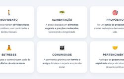 que as amizades influenciam tanto a longevidade? As relações sociais funcionam c