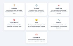 uma curvatura anormal da coluna no plano frontal, com ângulo superior a 10 graus