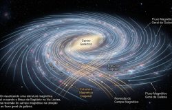 Dados obtidos por astrônomos canadenses demonstram a surpreendente inversão magnética inclinada no braço de Sagitário. – Imagem gerada por IA