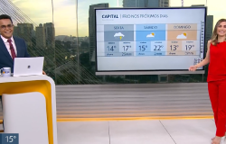 Clima instável em São Paulo gera reação bem-humorada no Bom Dia São Paulo